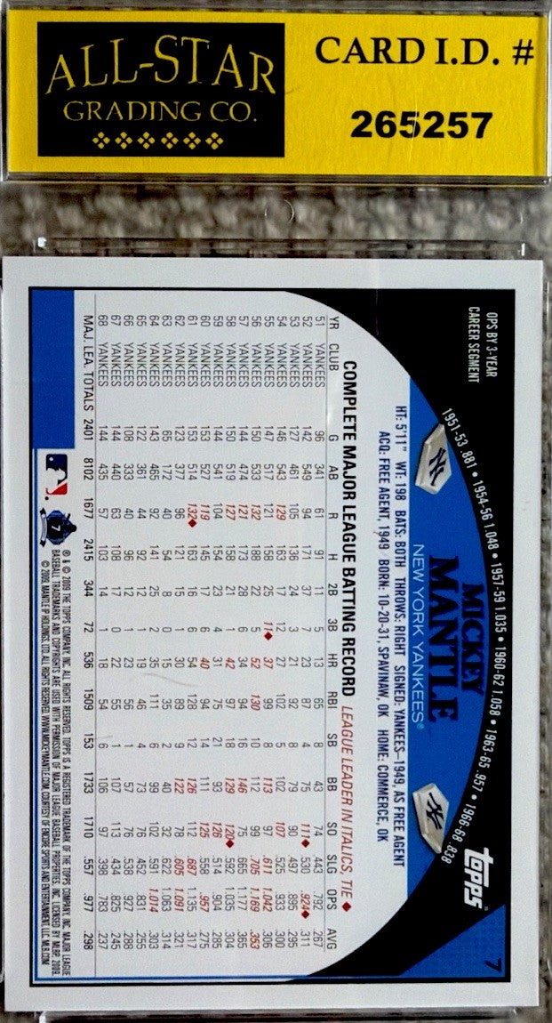 2009 Topps #7 Mickey Mantle – PSA 9 Mint – Yankees Legend
